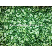 iqf scallion price